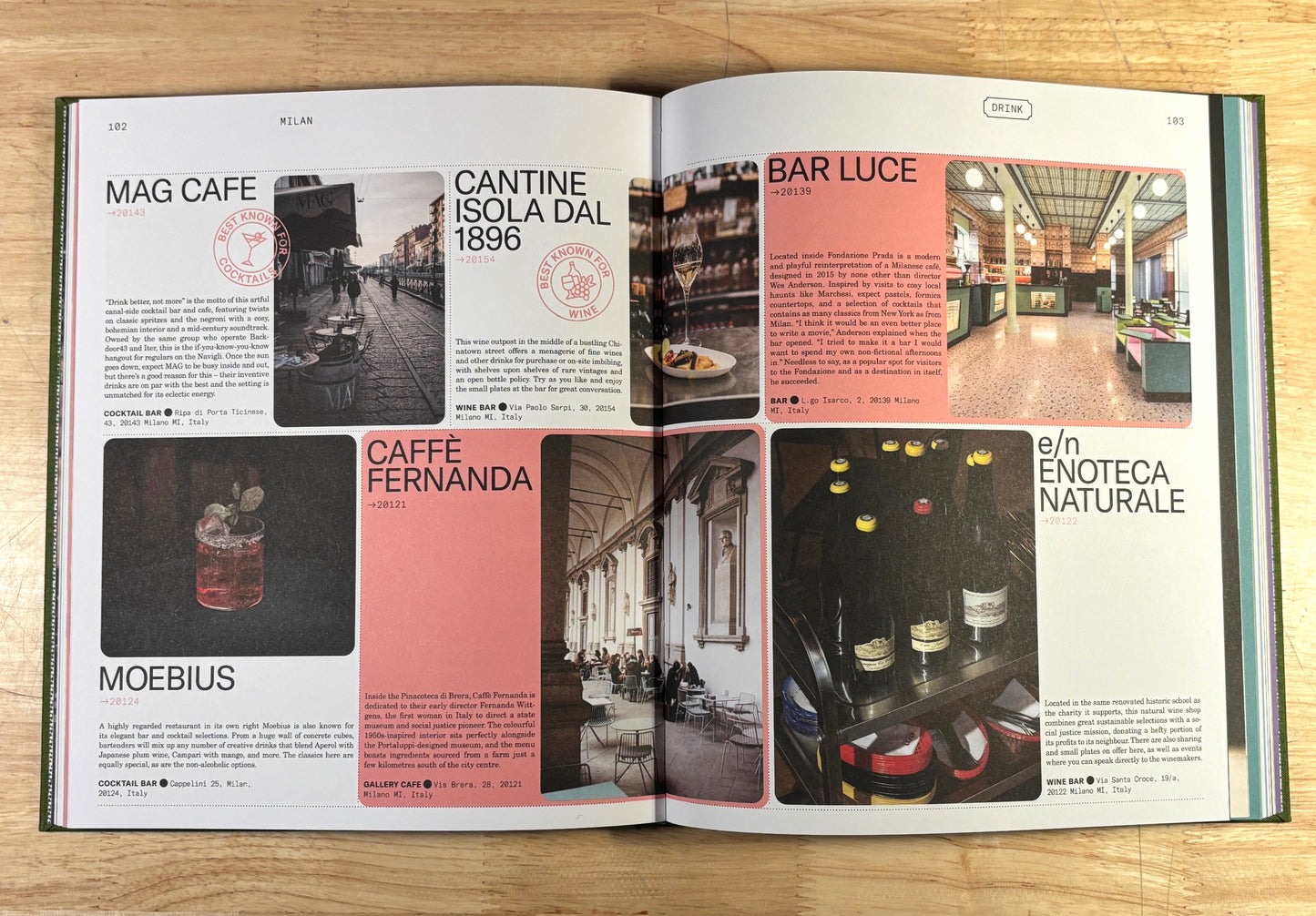 Type 7 Guide to Milan