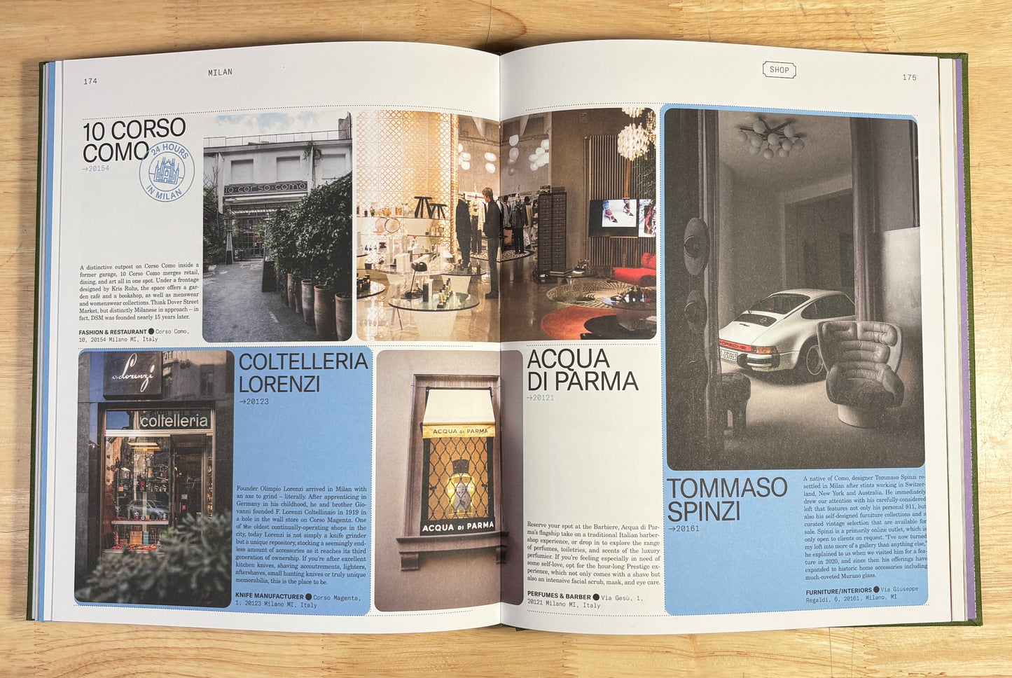 Type 7 Guide to Milan