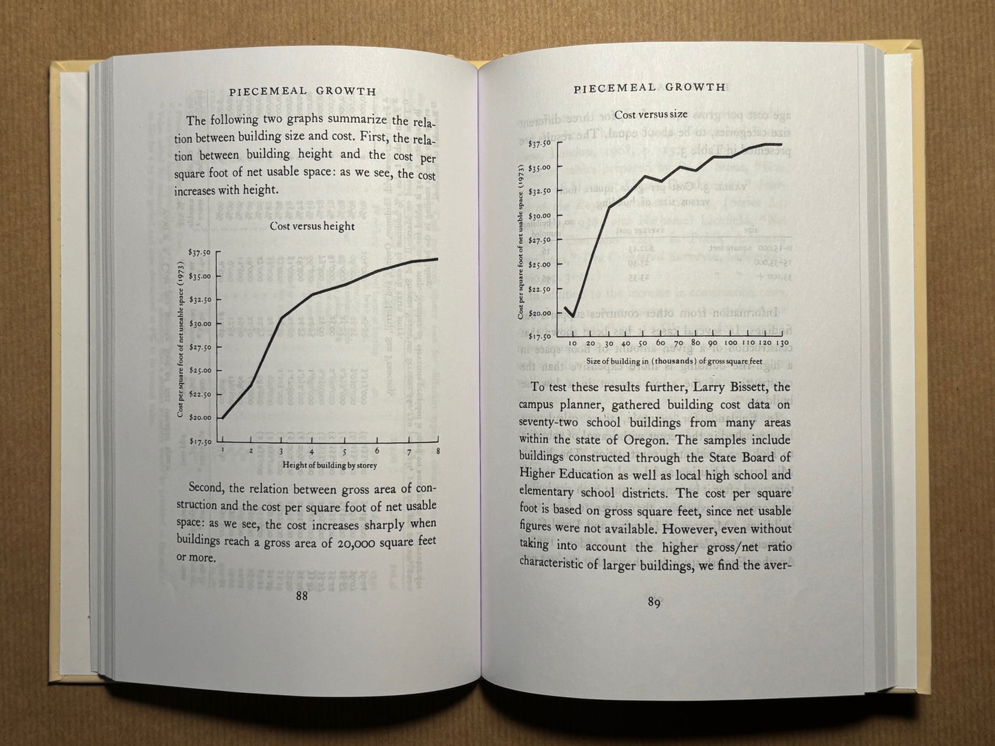 The Oregon Experiment