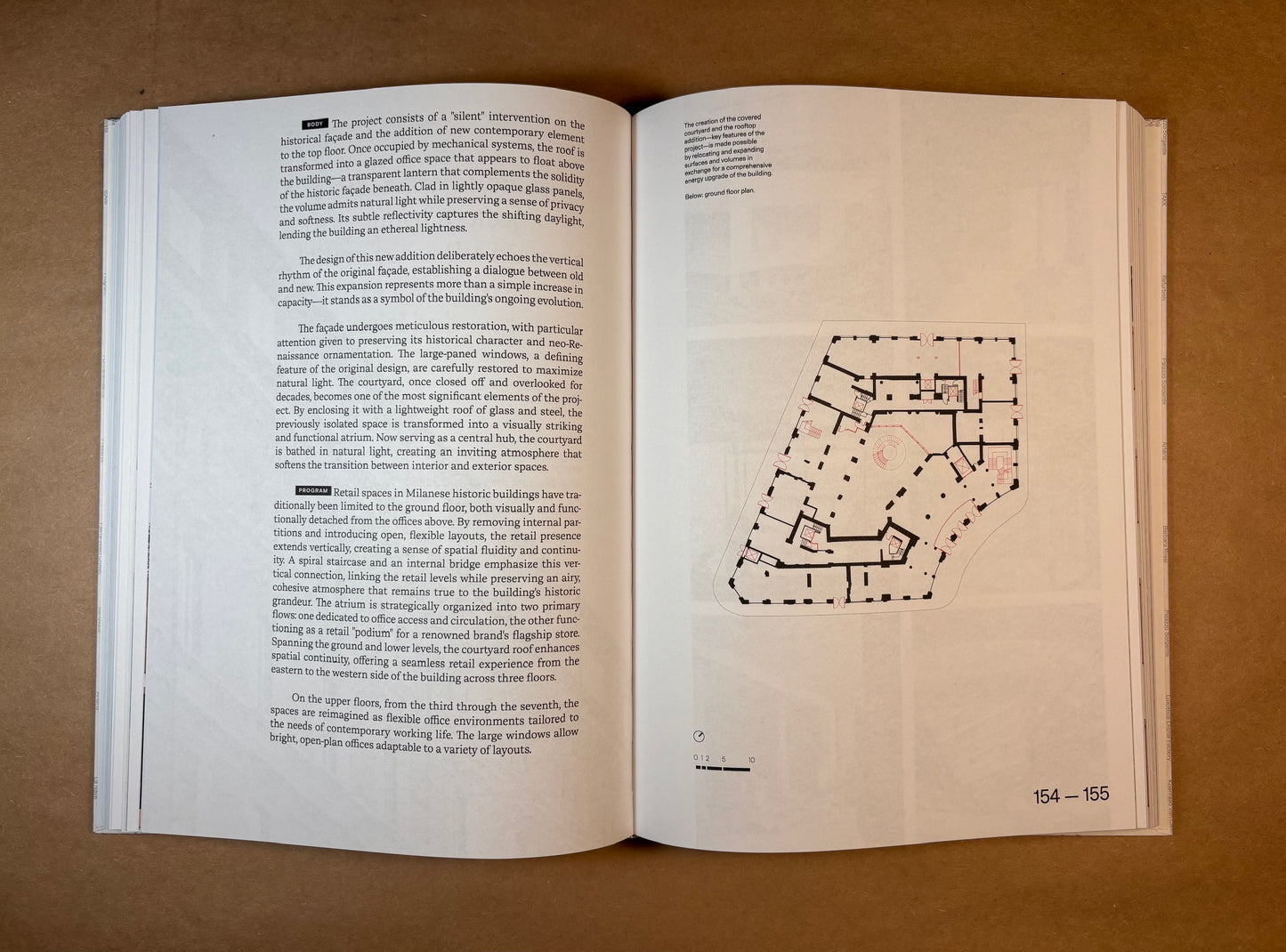 Reinventing Heritage: Design Compass on Adaptive Reuse