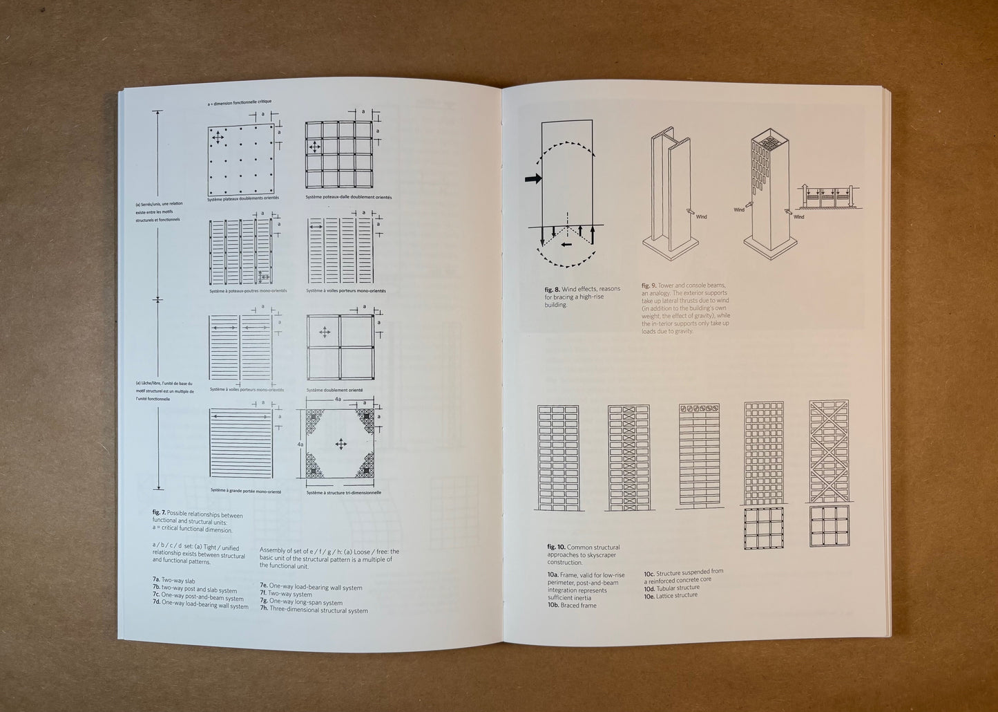 Metropolitan Tower: A Pedagogical Research Initiated by Michel Kagan