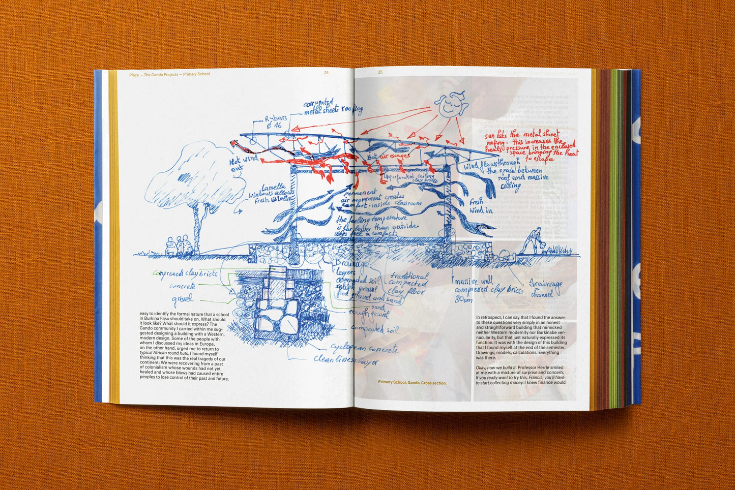 Francis Kéré: Building Stories