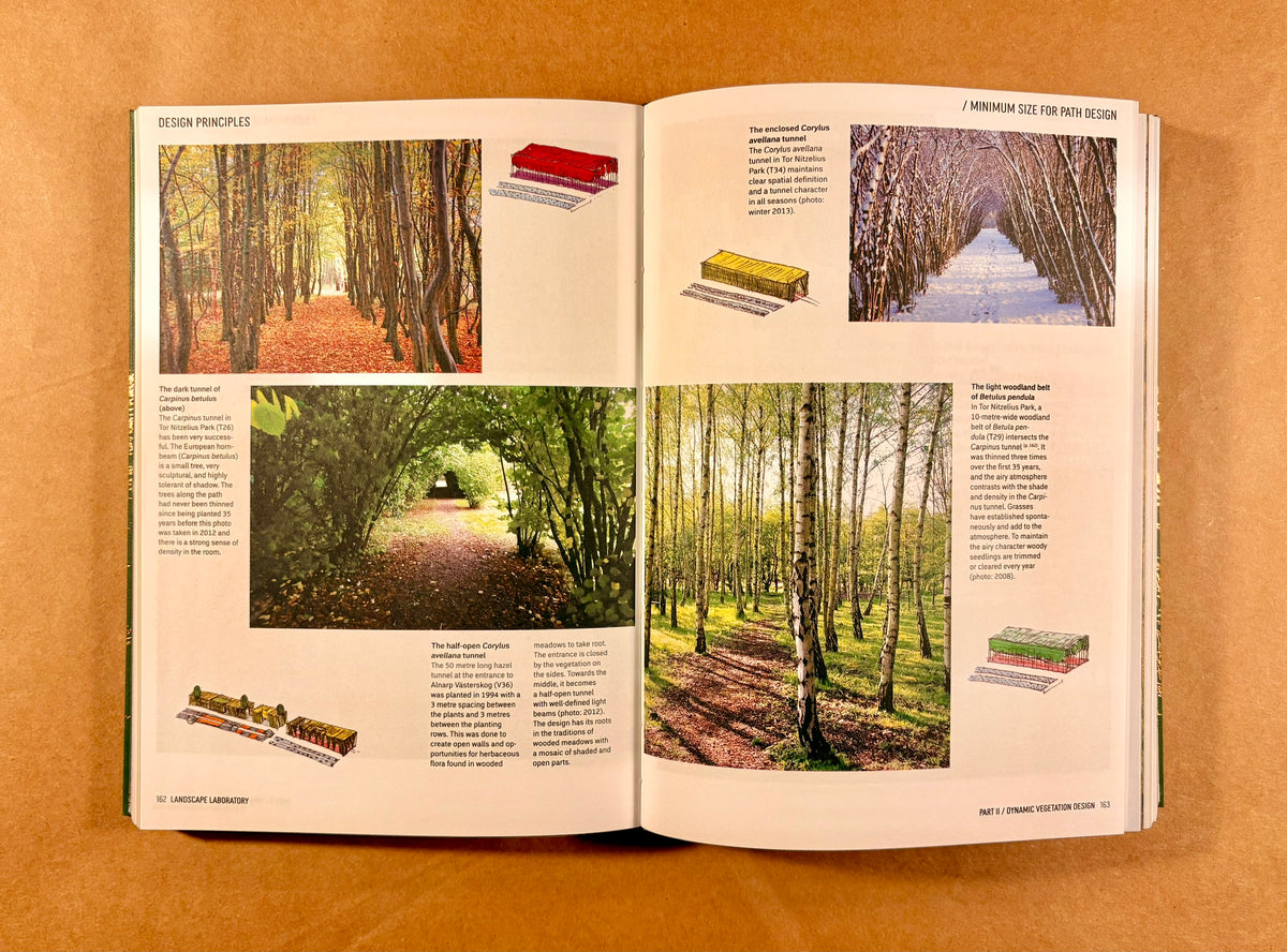 Woods go Urban: Three Landscape Laboratories in Scandinavia