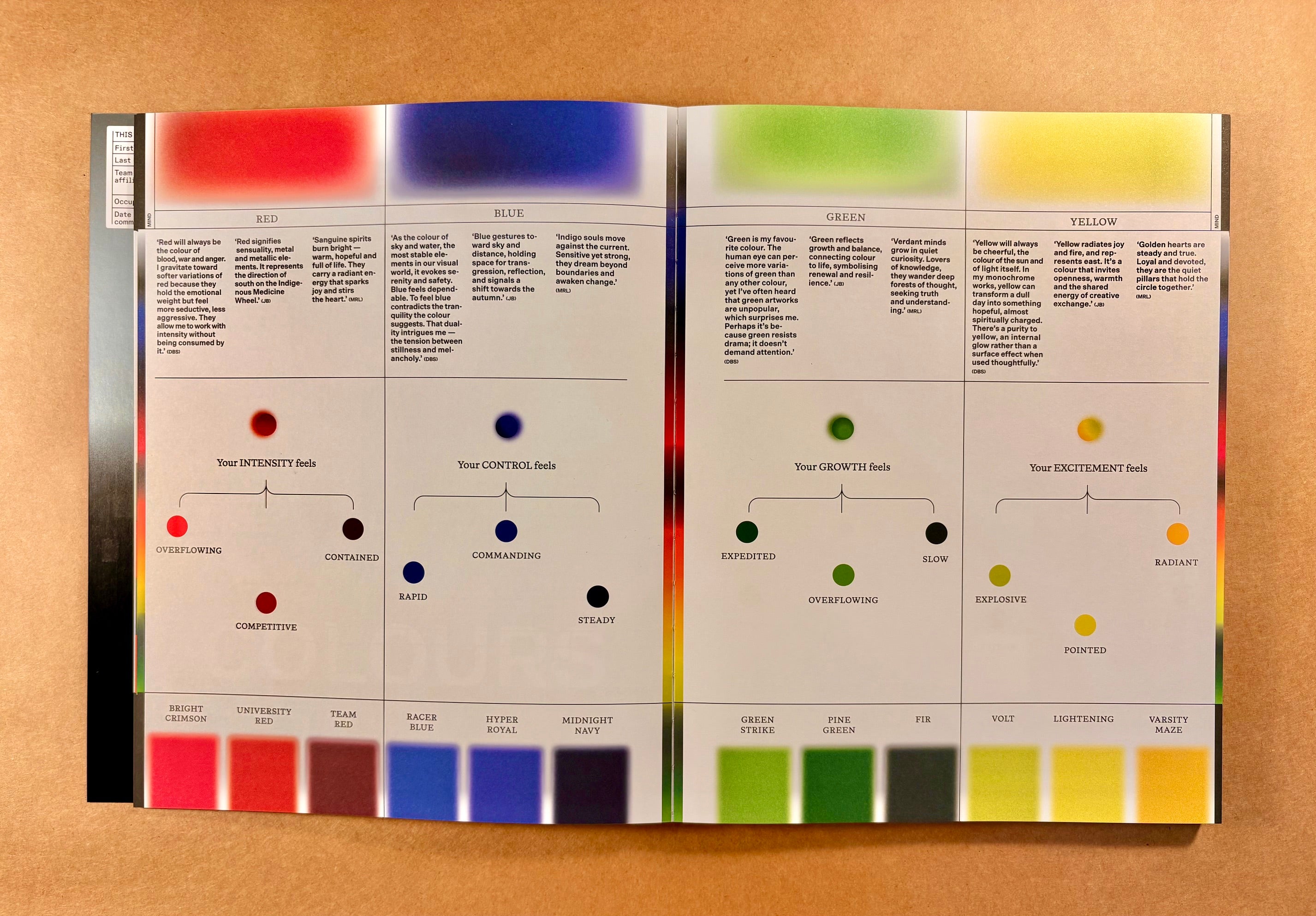 A Manual for Living Curated for Nike – petermillerbooks