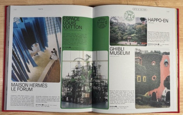 Type 7 Guide to Tokyo