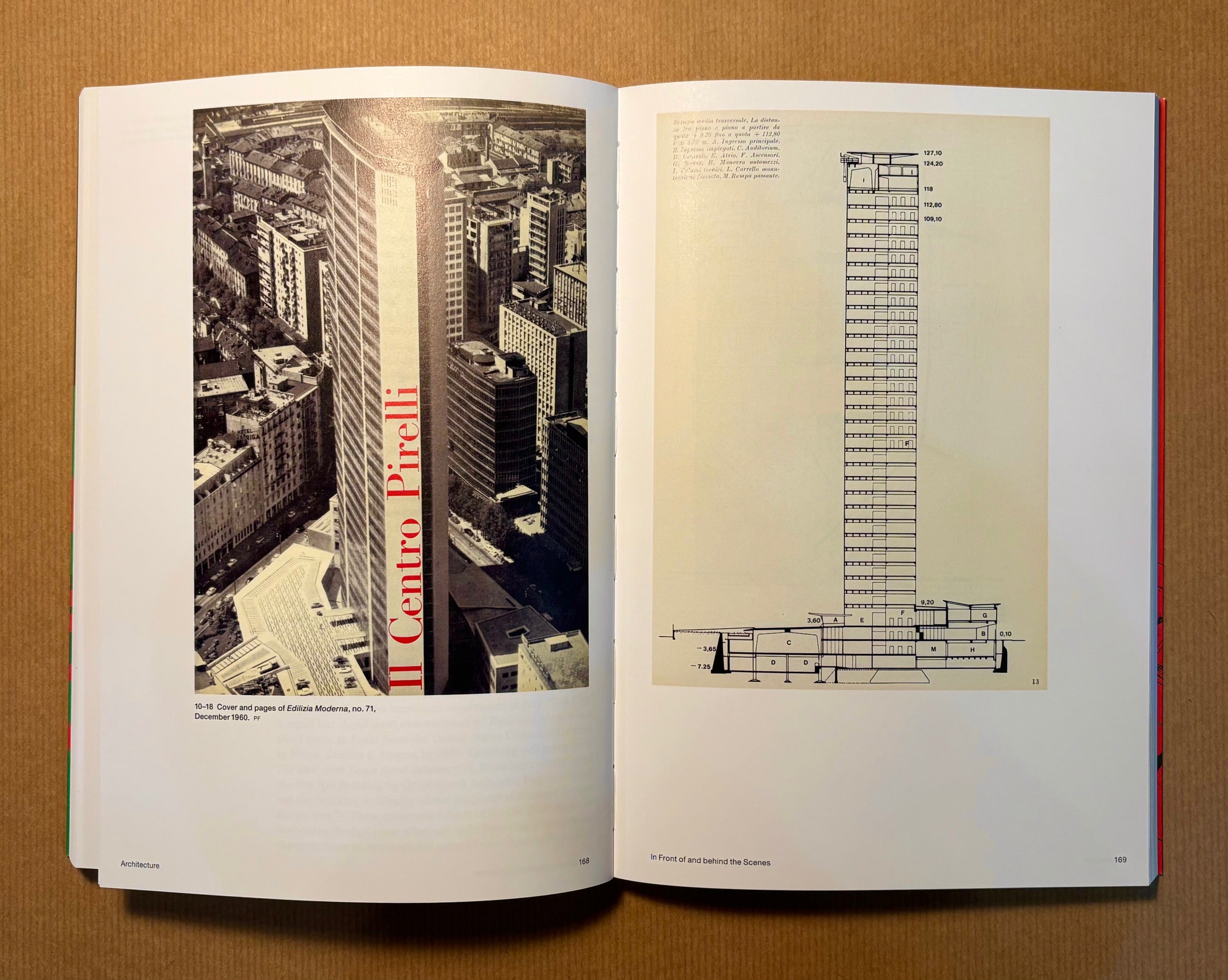 Gio Ponti: More than One: Critic, Editor, Graphic Artist