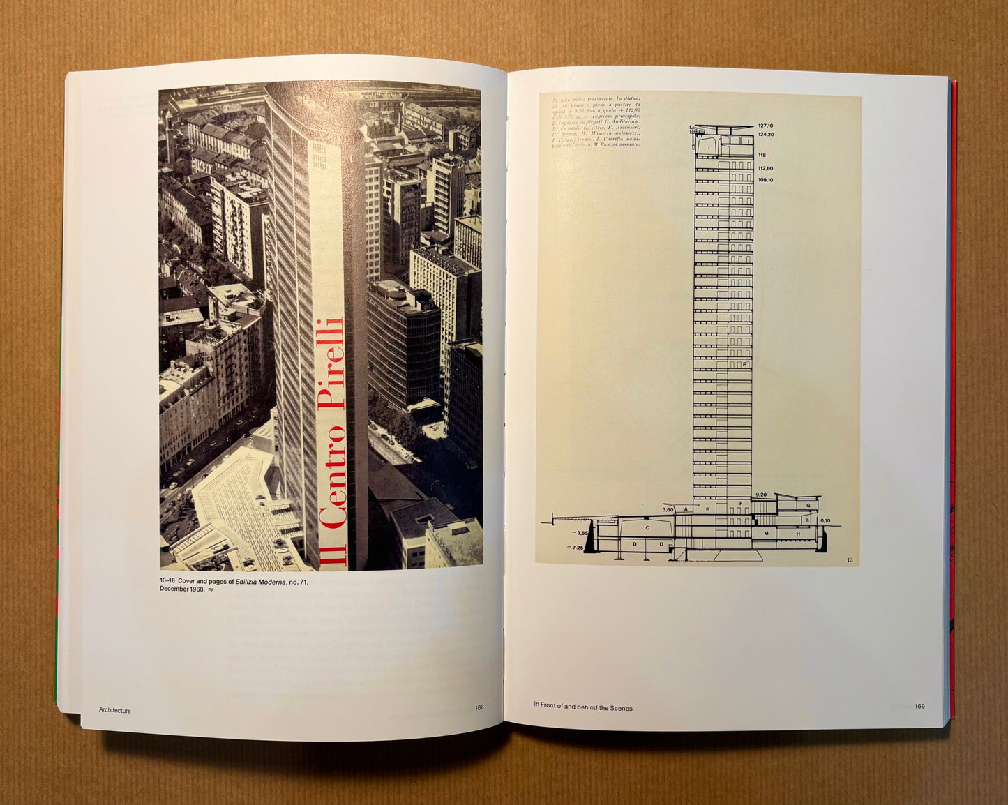 Gio Ponti: More than One: Critic, Editor, Graphic Artist, Architect, Product Designer