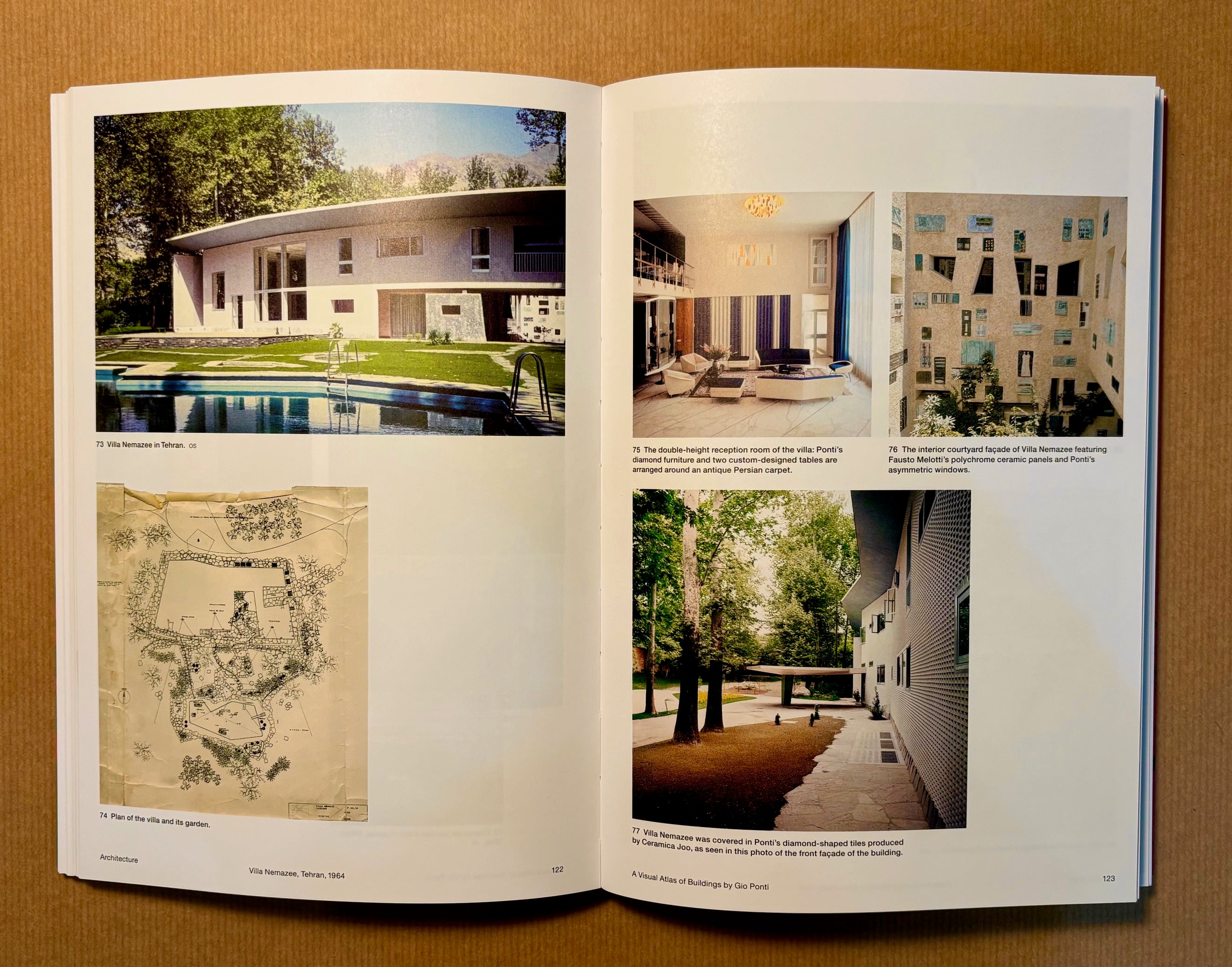 Gio Ponti: More than One: Critic, Editor, Graphic Artist