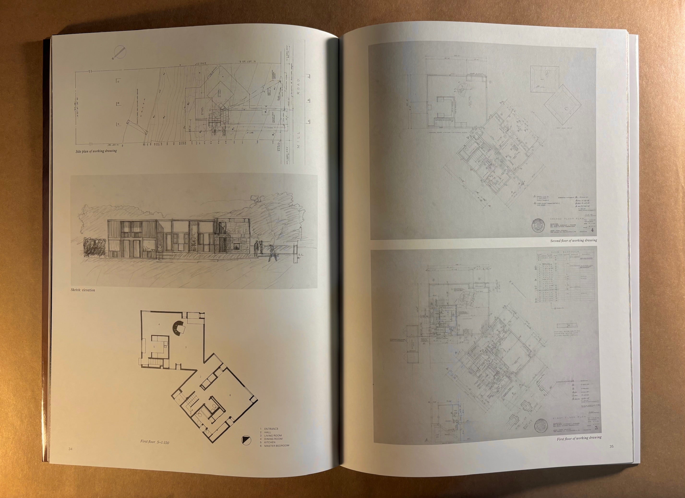 GA Residential Masterpieces: Louis I. Kahn – petermillerbooks