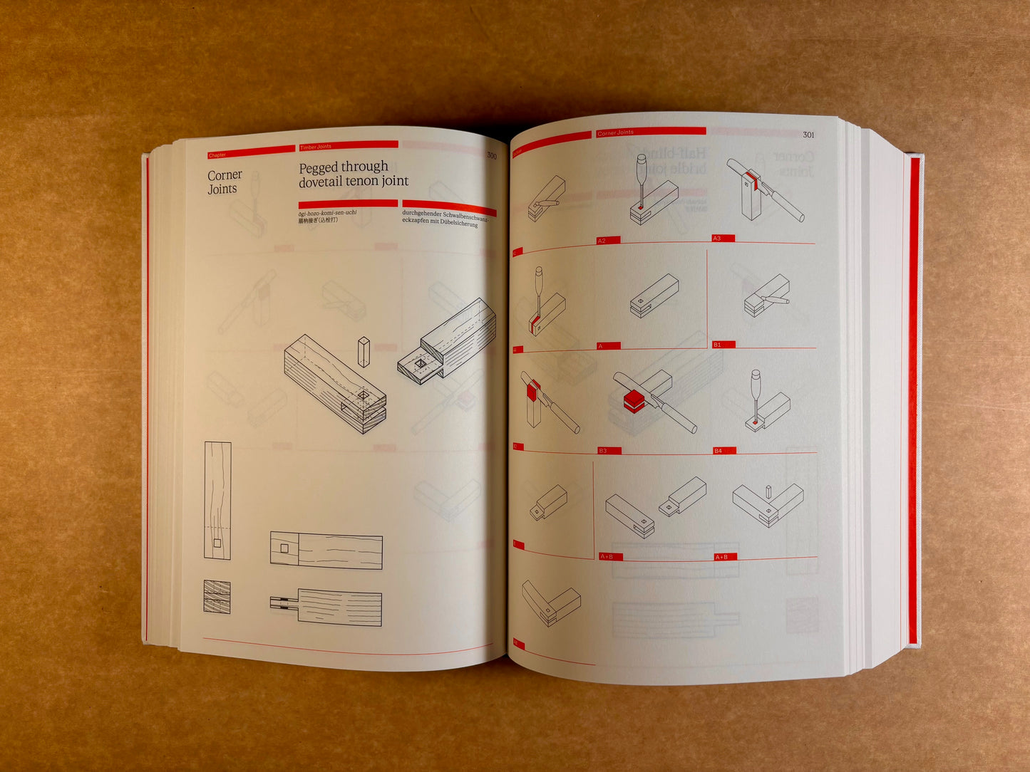 The Joinery Compendium. Learning from Traditional Woodworking
