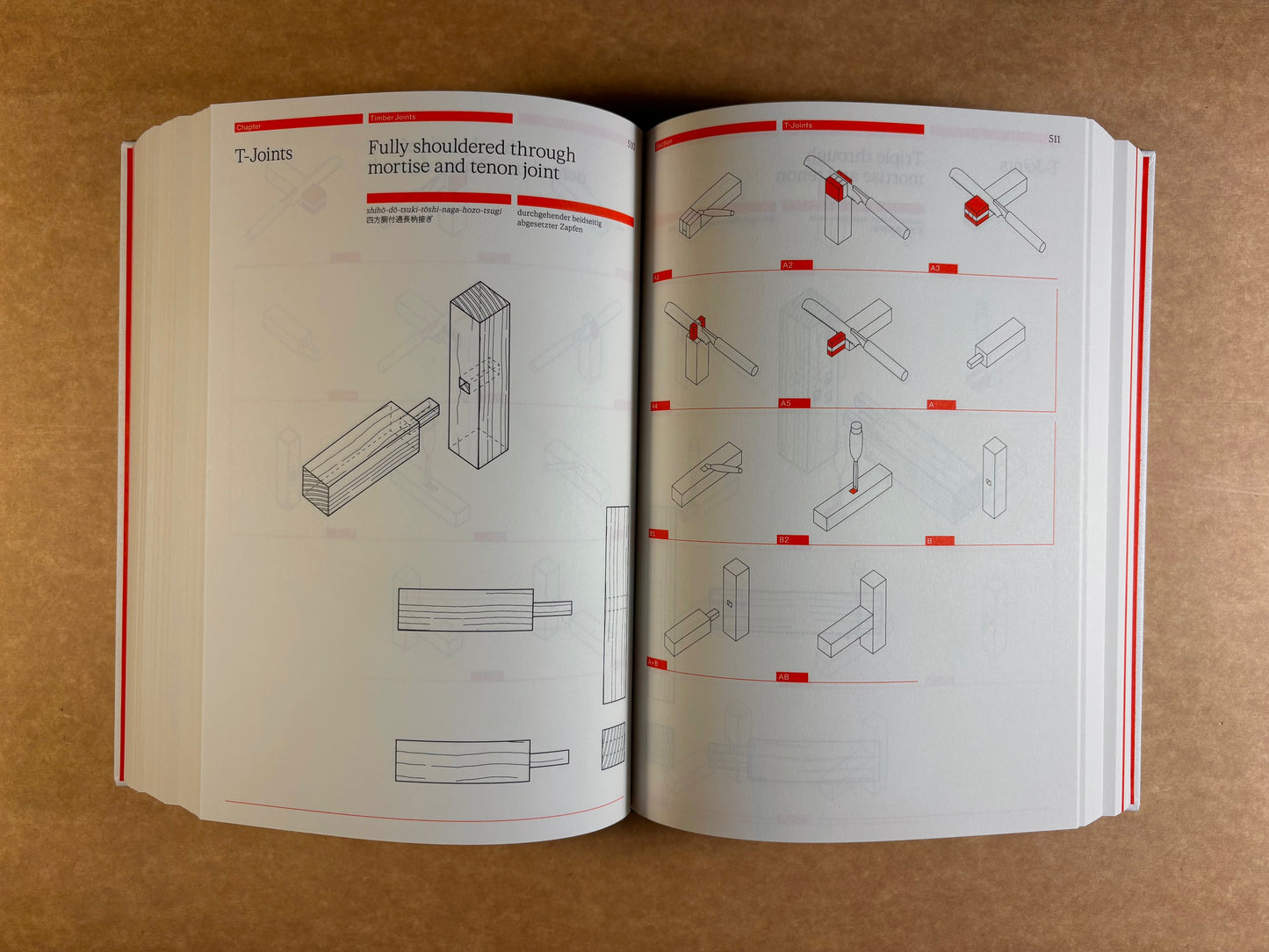 The Joinery Compendium. Learning from Traditional Woodworking