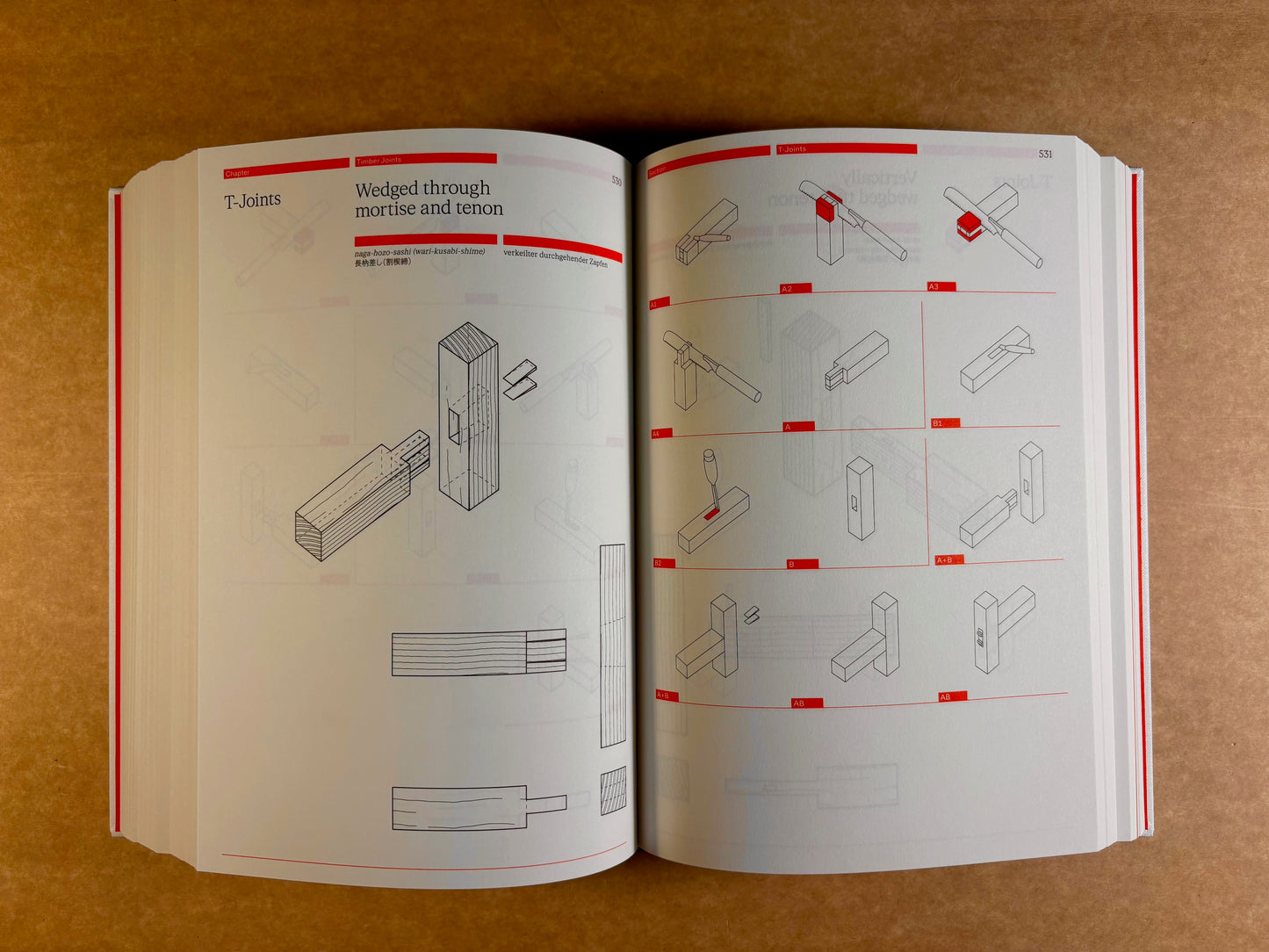 The Joinery Compendium. Learning from Traditional Woodworking