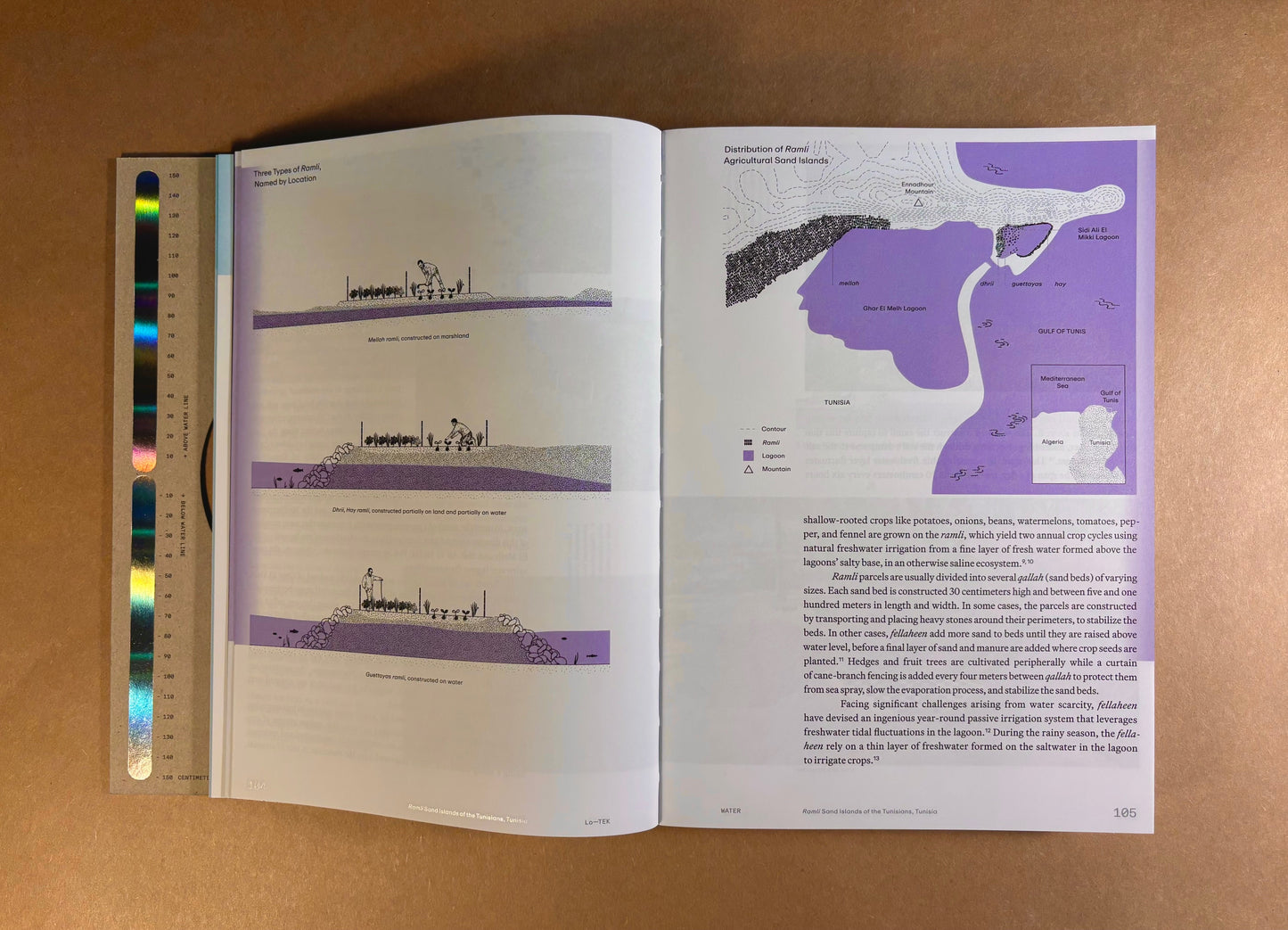 Lo-Tek Water: A Field Guide for TEKnology
