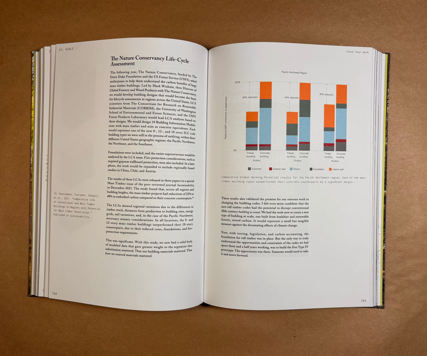Light on Wood : Designing for Mass Timber