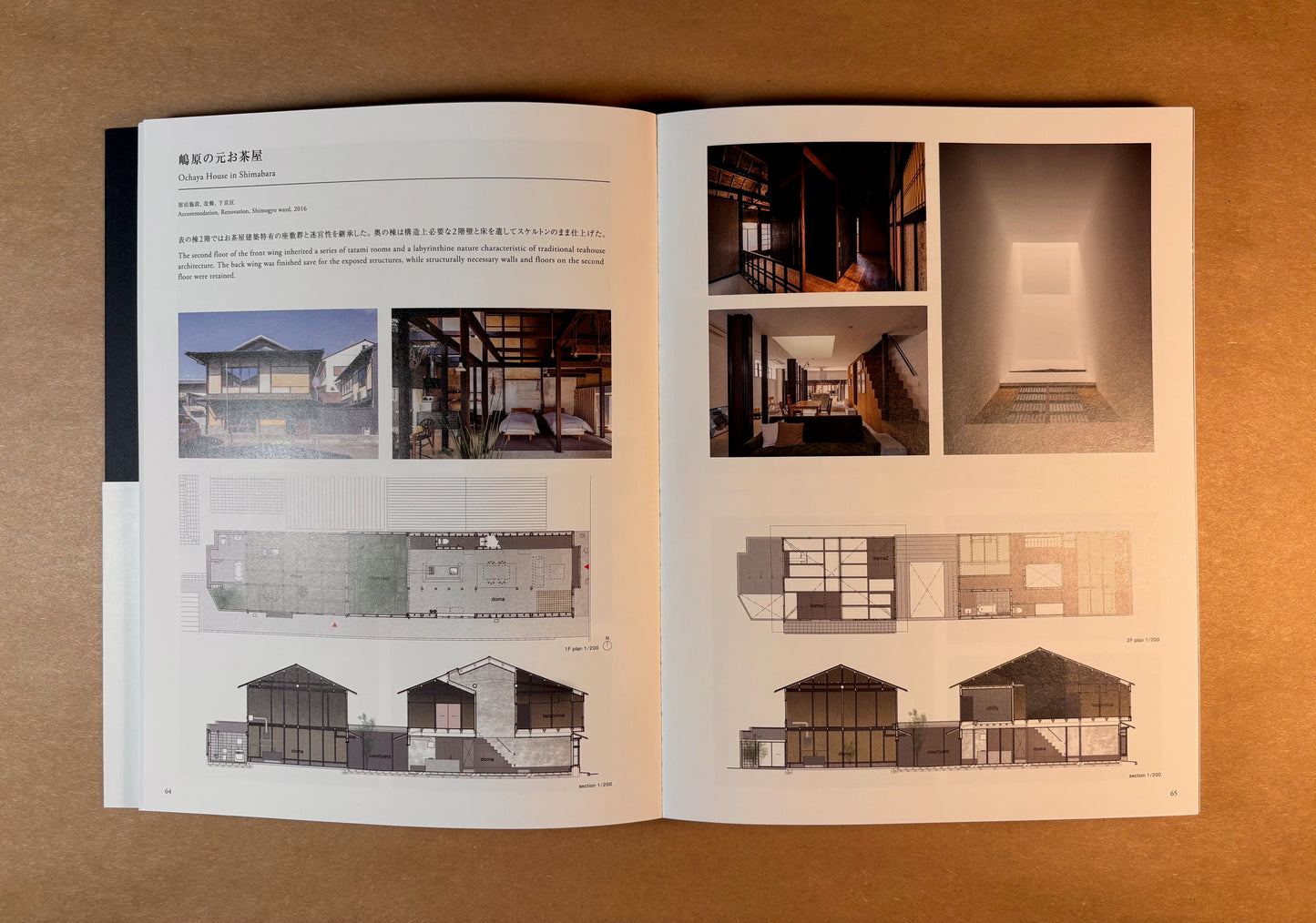 Shigenori Uoya Architecture Works – Layering Time in the City