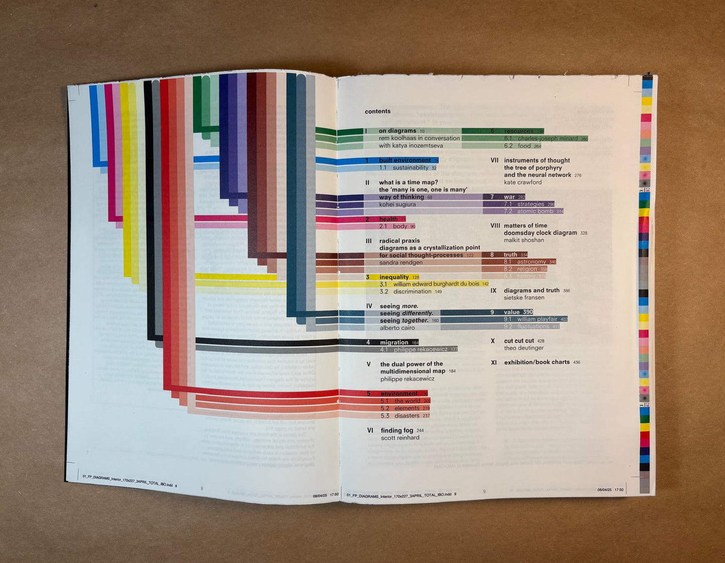 Diagrams: A Project by AMO/OMA