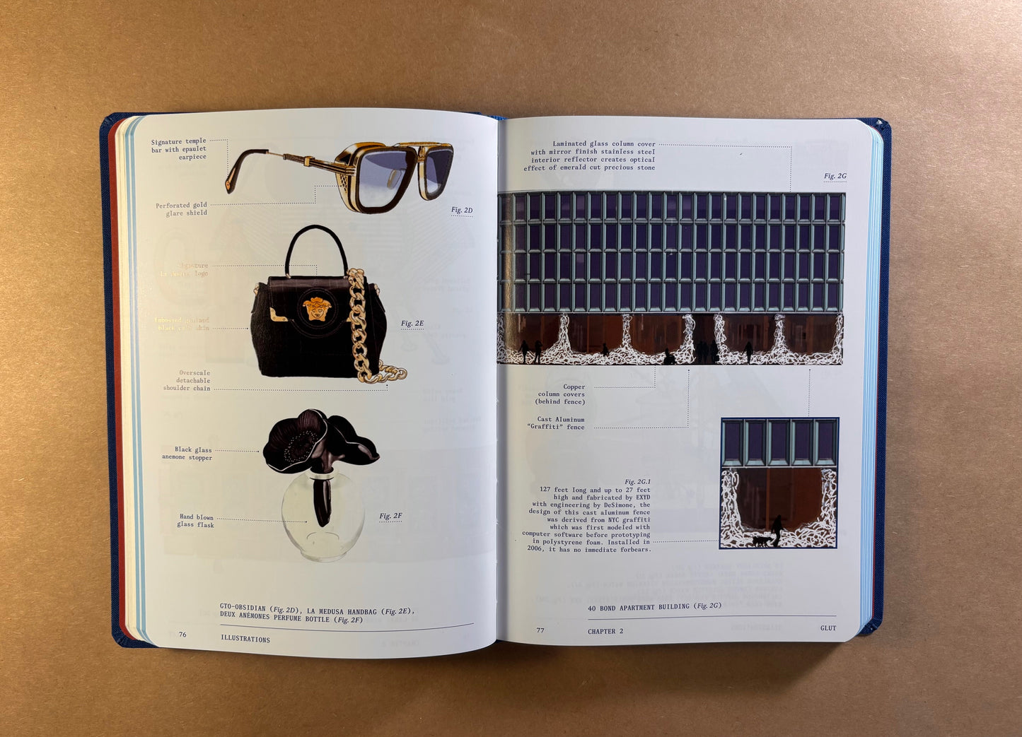 Reading Design