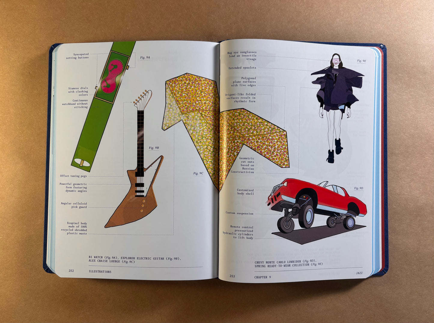 Reading Design