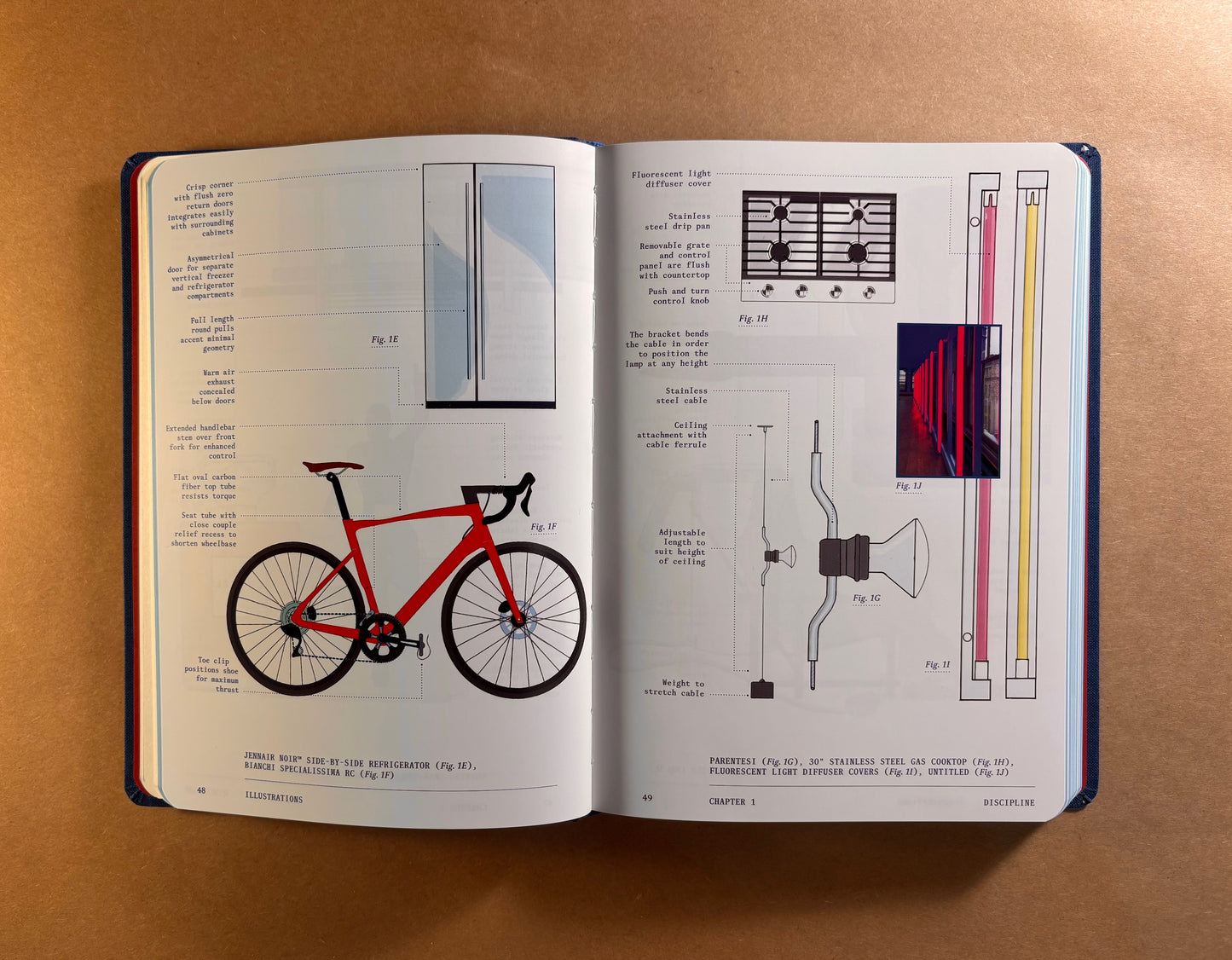 Reading Design