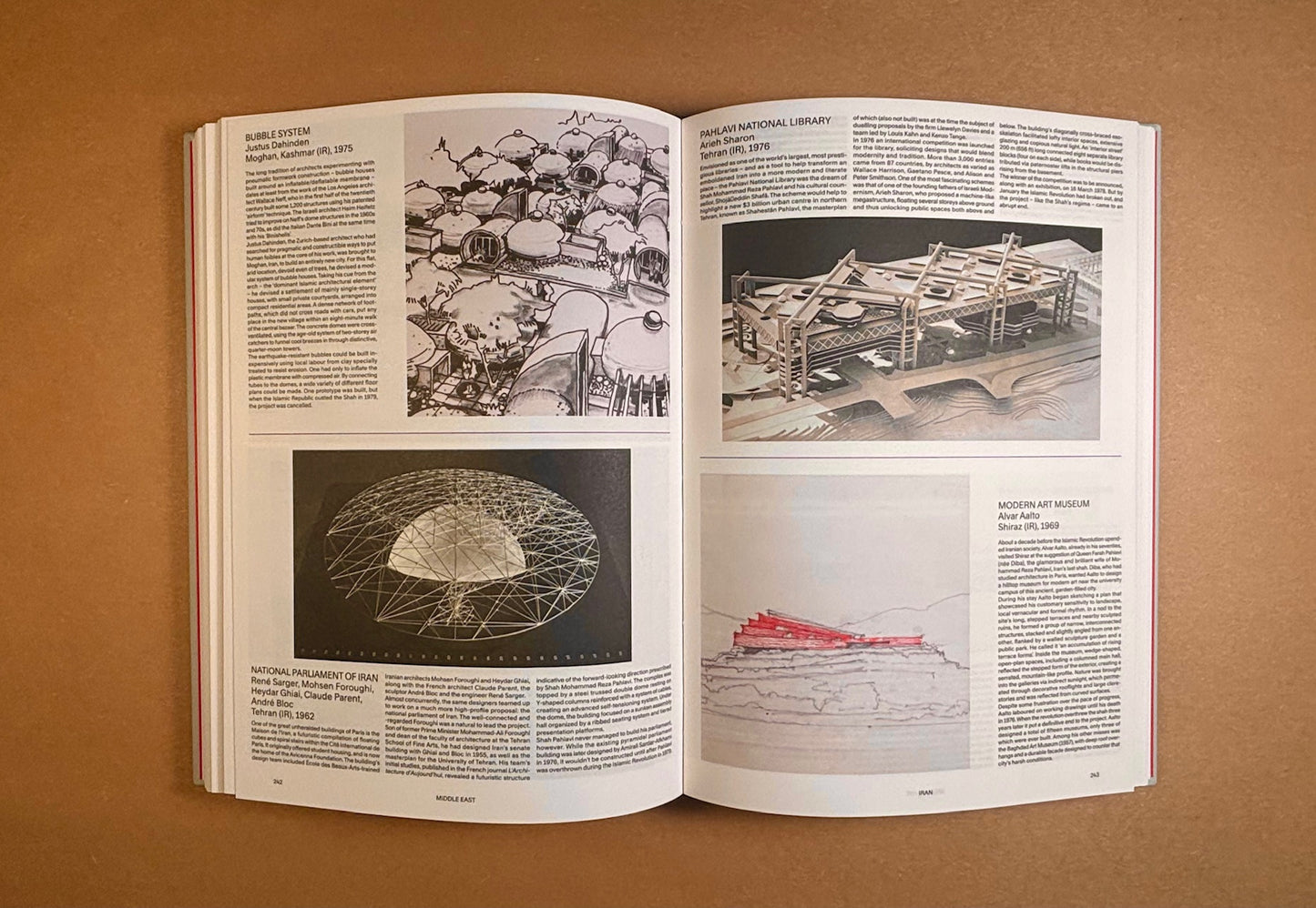 Atlas of Never Built Architecture