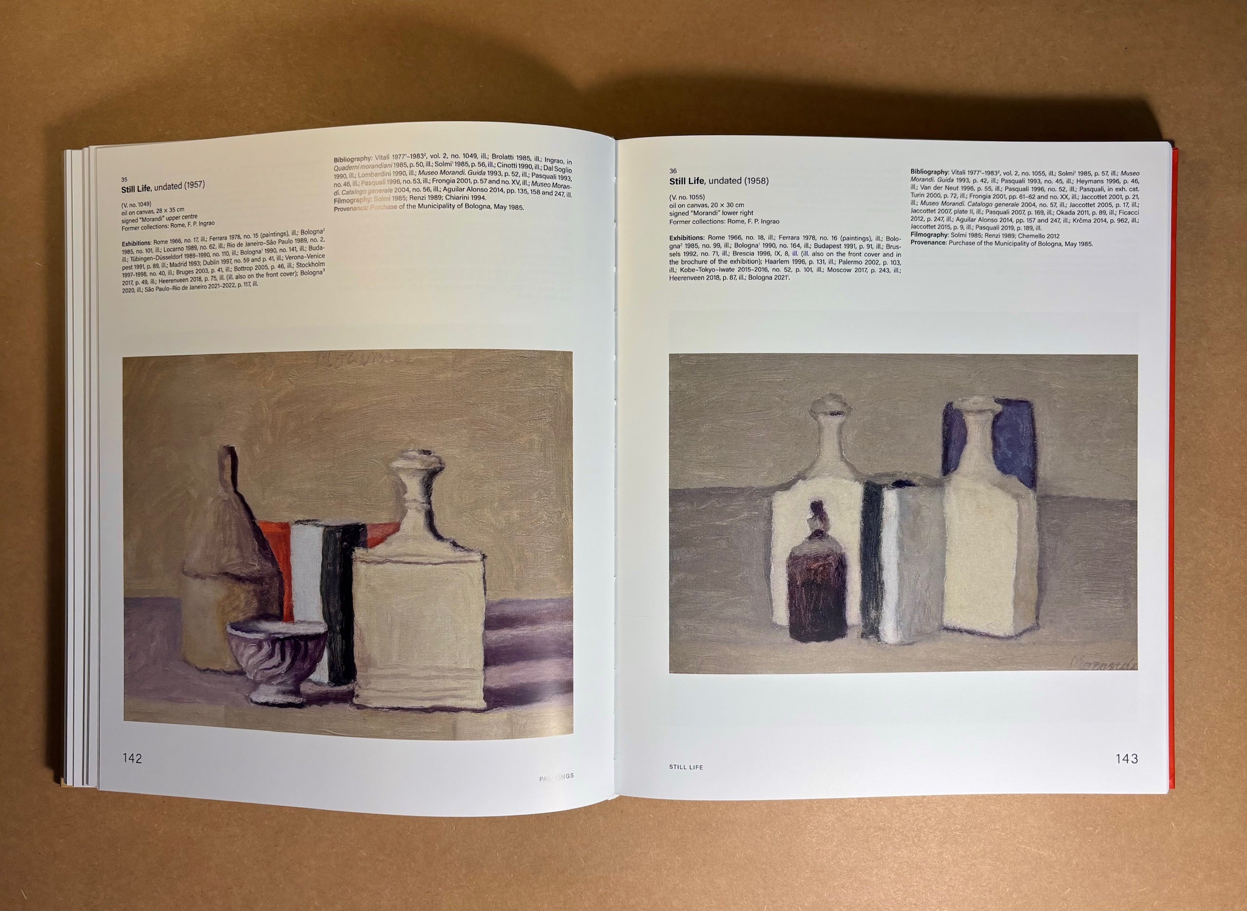 The Morandi Museum: Catalogue Raisonné – petermillerbooks