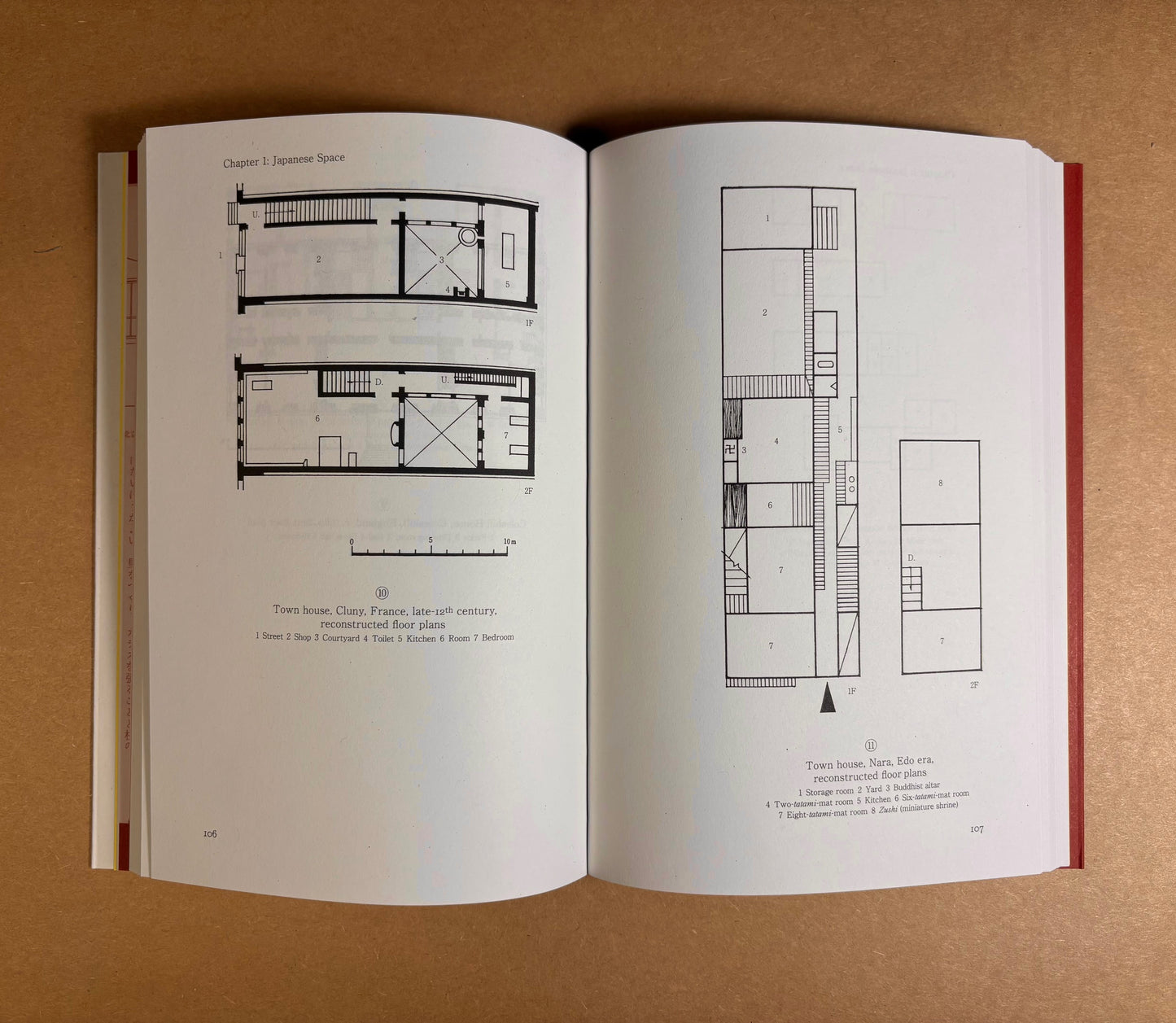 Residential Architecture - Kazuo Shinohara
