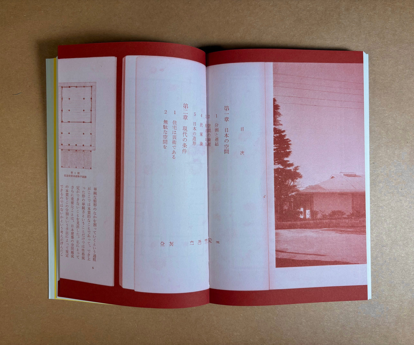 Residential Architecture - Kazuo Shinohara