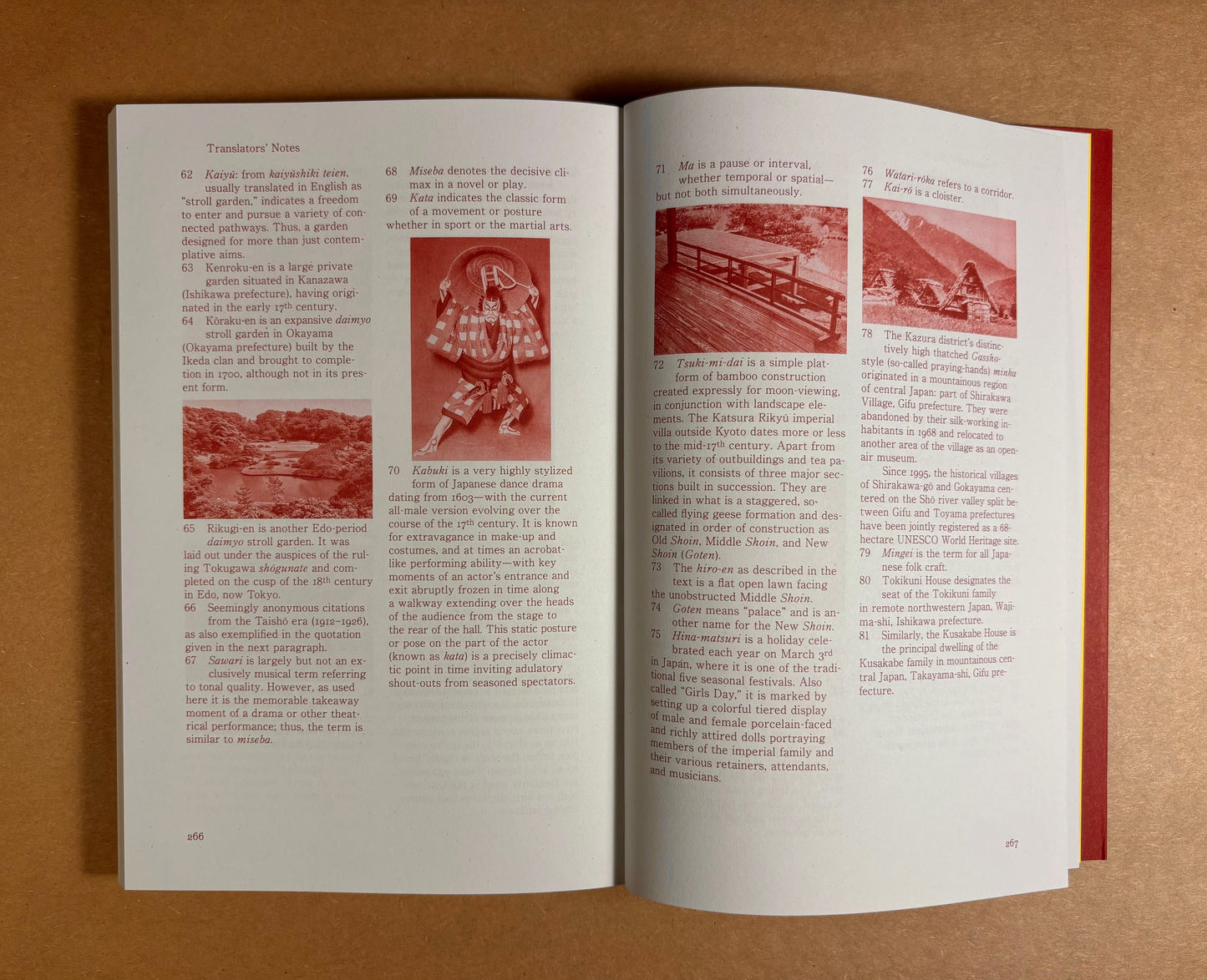 Residential Architecture - Kazuo Shinohara