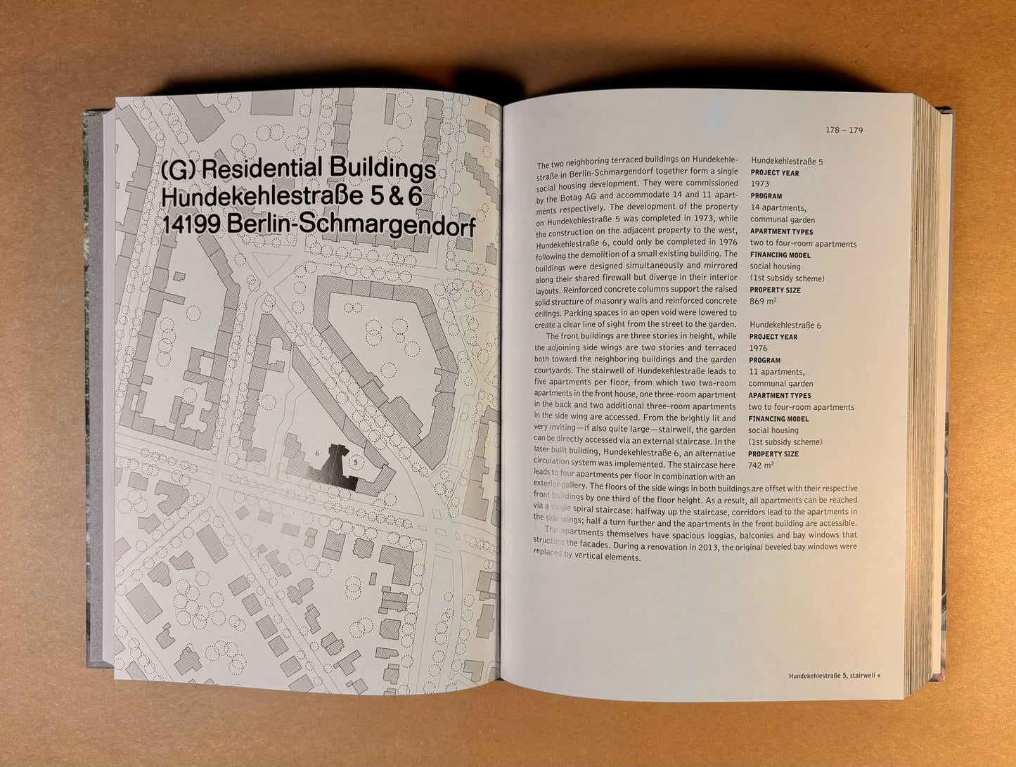 Visiting: Inken Baller & Hinrich Baller, Berlin 1966–89