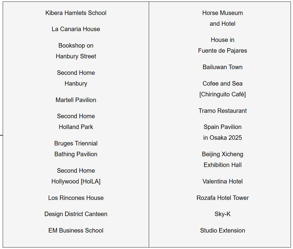 El Croquis 231 Selgascano 2014-2025